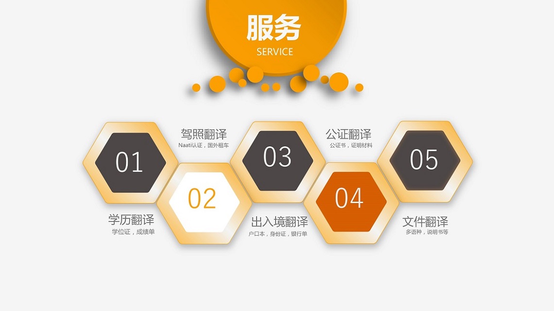廈門學歷認證翻譯